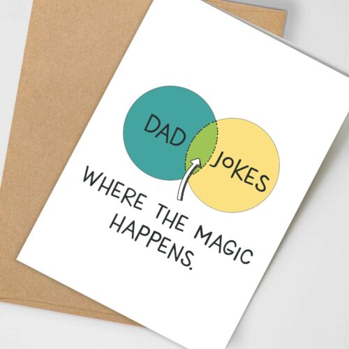 Dad Jokes Cards, Dad Jokes Where the Magic Happens, Father’s Day Cards Funny, Funny Cards for Dad, Gifts For Dad, From Son, From Daughter