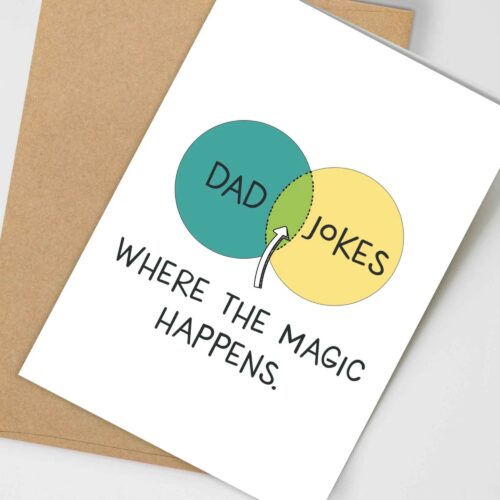 Dad Jokes Cards, Dad Jokes Where the Magic Happens, Father’s Day Cards Funny, Funny Cards for Dad, Gifts For Dad, From Son, From Daughter