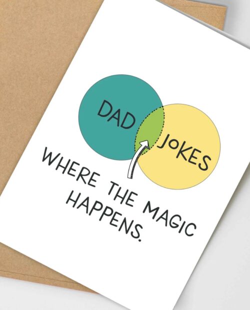 Dad Jokes Cards, Dad Jokes Where the Magic Happens, Father’s Day Cards Funny, Funny Cards for Dad, Gifts For Dad, From Son, From Daughter